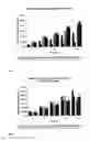 Fig. 02 - STABILIZED COMPOSITION FOR TREATING PSORIASIS