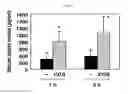Fig. 05 - Methods And Compositions For Preventing Or Treating Obesity