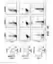 Fig. 03 - METHODS FOR TREATING IMMUNE DISEASES