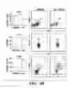 Fig. 11 - METHODS FOR TREATING IMMUNE DISEASES
