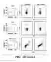 Fig. 12 - METHODS FOR TREATING IMMUNE DISEASES