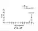 Fig. 17 - METHODS FOR TREATING IMMUNE DISEASES