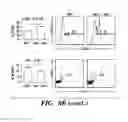 Fig. 19 - METHODS FOR TREATING IMMUNE DISEASES