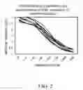 Fig. 03 - Compositions and methods for preparation of synthetic alpha-gal nanoparticles and for their clinical use