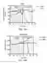 Fig. 17 - HOLLOW PARTICLES ENCAPSULATING A BIOLOGICAL GAS AND METHODS OF USE