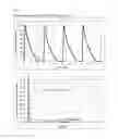 Fig. 03 - Pharmaceutical formulations of nitrite and uses thereof