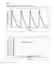 Fig. 04 - Pharmaceutical formulations of nitrite and uses thereof