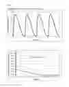 Fig. 05 - Pharmaceutical formulations of nitrite and uses thereof