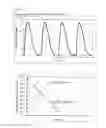 Fig. 07 - Pharmaceutical formulations of nitrite and uses thereof