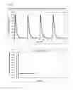 Fig. 11 - Pharmaceutical formulations of nitrite and uses thereof