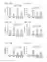 Fig. 34 - Compositions and methods for cardiac tissue repair
