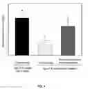Fig. 05 - Composition comprising suaeda japonica for preventing or alleviating diabetes