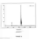 Fig. 15 - WALNUT EXTRACTS FOR NUTRACEUTICAL APPLICATIONS
