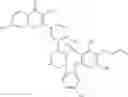 Fig. 105 - Compositions and Methods for Joint Health