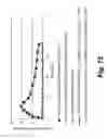Fig. 16 - Sustained release formulations of curcuminoids and method of preparation thereof