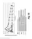 Fig. 20 - Sustained release formulations of curcuminoids and method of preparation thereof