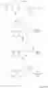 Fig. 178 - Hepatitis C virus inhibitors