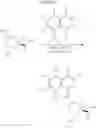 Fig. 40 - Hepatitis C virus inhibitors