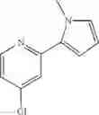 Fig. 782 - Hepatitis C virus inhibitors