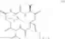 Fig. 05 - Romidepsin formulations and uses thereof