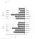 Fig. 06 - Vaccine formulation for ocular immunization