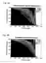 Fig. 05 - Human Immunodeficiency Virus type 1 group M consensus and mosaic envelope glycoproteins