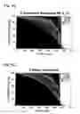 Fig. 06 - Human Immunodeficiency Virus type 1 group M consensus and mosaic envelope glycoproteins