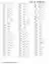 Fig. 103 - Human Immunodeficiency Virus type 1 group M consensus and mosaic envelope glycoproteins