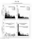 Fig. 13 - Human Immunodeficiency Virus type 1 group M consensus and mosaic envelope glycoproteins