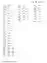 Fig. 70 - Human Immunodeficiency Virus type 1 group M consensus and mosaic envelope glycoproteins