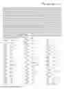 Fig. 79 - Human Immunodeficiency Virus type 1 group M consensus and mosaic envelope glycoproteins