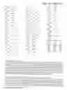 Fig. 94 - Human Immunodeficiency Virus type 1 group M consensus and mosaic envelope glycoproteins