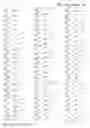 Fig. 97 - Human Immunodeficiency Virus type 1 group M consensus and mosaic envelope glycoproteins