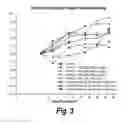 Fig. 04 - COMBINATION OF DR5 AGONIST AND ANTI-PD-1 ANTAGONIST AND METHODS OF USE