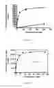 Fig. 02 - PSMA binding ligand-linker conjugates and methods for using