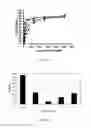 Fig. 04 - PSMA binding ligand-linker conjugates and methods for using