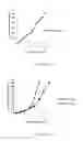 Fig. 06 - PSMA binding ligand-linker conjugates and methods for using