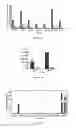 Fig. 10 - PSMA binding ligand-linker conjugates and methods for using