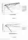 Fig. 11 - PSMA binding ligand-linker conjugates and methods for using