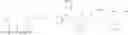 Fig. 112 - PSMA binding ligand-linker conjugates and methods for using