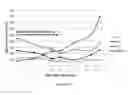 Fig. 13 - PSMA binding ligand-linker conjugates and methods for using