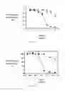 Fig. 14 - PSMA binding ligand-linker conjugates and methods for using