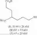 Fig. 50 - PSMA binding ligand-linker conjugates and methods for using