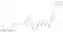 Fig. 86 - PSMA binding ligand-linker conjugates and methods for using