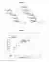 Fig. 02 - Oligosaccharide conjugates and methods of use