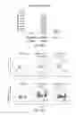 Fig. 23 - Method of preventing and treating type 1 diabetes, allograft rejection and lung fibrosis (by targeting the ATP/P2X7R axis)