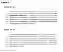 Fig. 04 - Human antibody drug conjugates against tissue factor