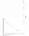 Fig. 04 - Drug-conjugates, conjugation methods, and uses thereof