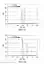Fig. 13 - SPECIFIC SITES FOR MODIFYING ANTIBODIES TO MAKE IMMUNOCONJUGATES