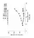 Fig. 28 - SPECIFIC SITES FOR MODIFYING ANTIBODIES TO MAKE IMMUNOCONJUGATES